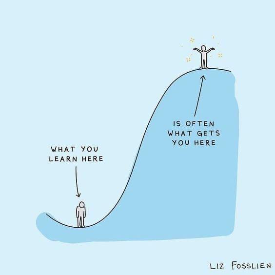 Strength-Based Learning: Empowering Students to Thrive Through Their Unique Abilities